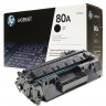 Cf280a Заправка картриджа Hp