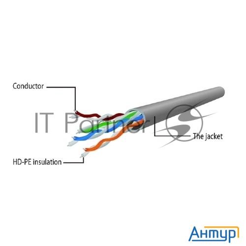 Патч-корд Utp Cablexpert кат.5e, 2м, литой, многожильный (розовый)