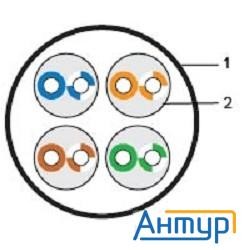 Rexant (01-0047) Кабель Utp Cat6 4 пары (305м) 0,57 мм