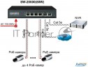 Коммутатор Osnovo Sw-20600(80w) Poe коммутатор 6 портов, 4 Poe порта 10/100 Base-t, 2*10/100 Base-t