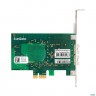 Сетевой адаптер Exegate Exe-82576-f2 (pci-e X1 V2.0, порты 2xsfp, 10/100/1000mbps, Gigabit Server Ni