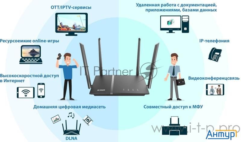 Роутер D Link Dir 1260/ru/r1a, Wireless Ac1200 2x2 Mu Mimo Dual Band Gigabit Router With 1 10/100/10