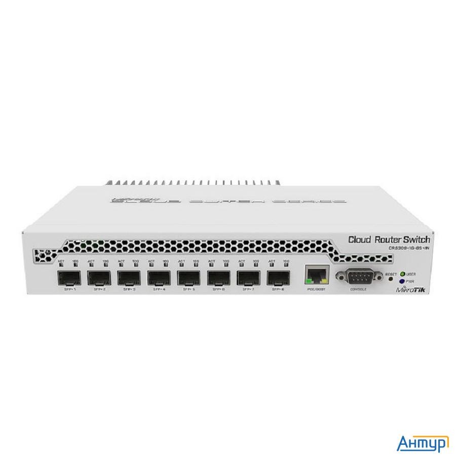 Mikrotik Crs309-1g-8s+in Коммутатор 8 Sfp+, Dual-core 800mhz Cpu, 512mb Ram, Poe, Rs232 Serial Port